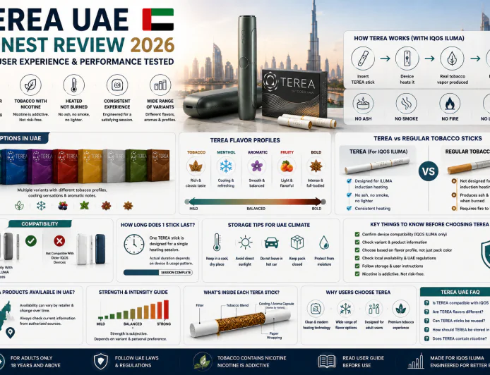 TEREA UAE Honest Review 2026: Real User Experience and Performance Tested
