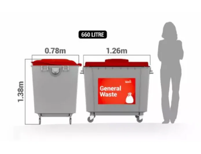 Grow Your Bin Cleaning Business with a Professional Mobile Bin Cleaning System in Australia