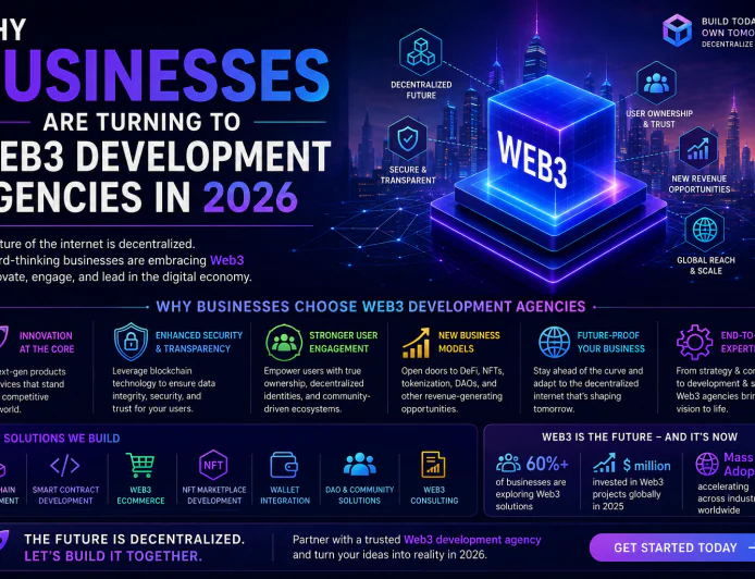Why Businesses Are Turning to Web3 Development Agencies in 2026