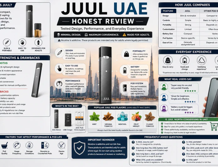 JUUL UAE Honest Review: Tested Design, Performance, and Everyday Experience