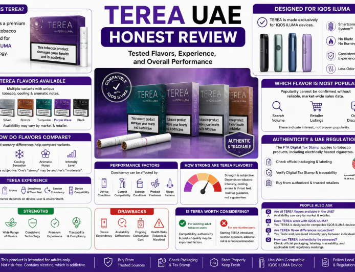 TEREA UAE Honest Review: Tested Flavors, Experience, and Overall Performance