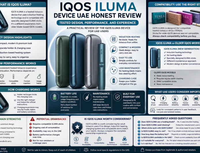 IQOS ILUMA Device UAE Honest Review: Tested Design, Performance, and Experience
