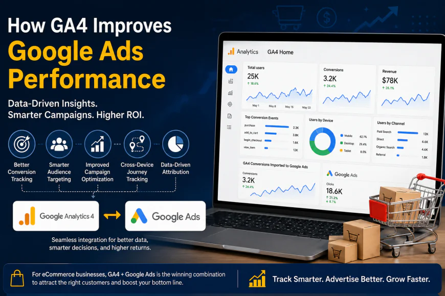 How GA4 Improves Google Ads Performance: A Complete Guide for eCommerce Businesses
