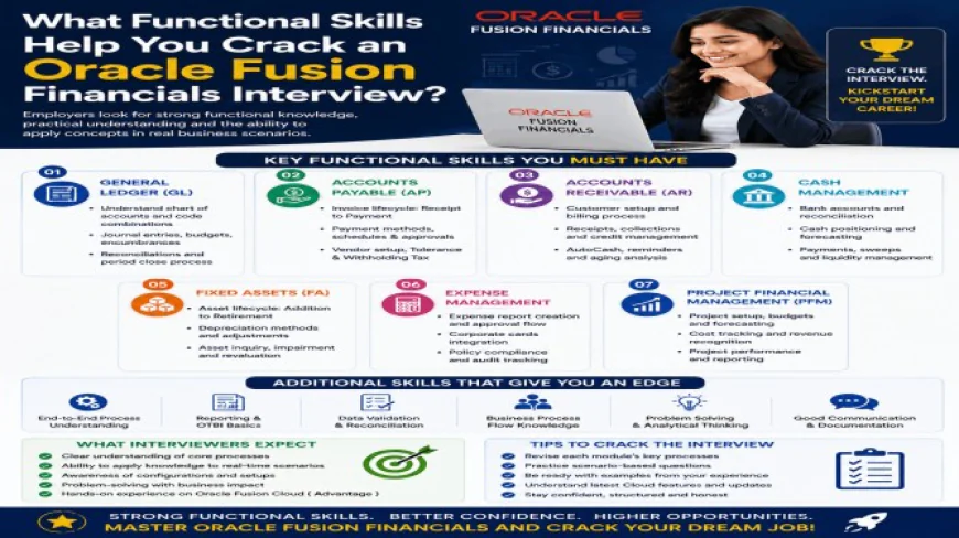 What Functional Skills Help You Crack an Oracle Fusion Financials Interview?