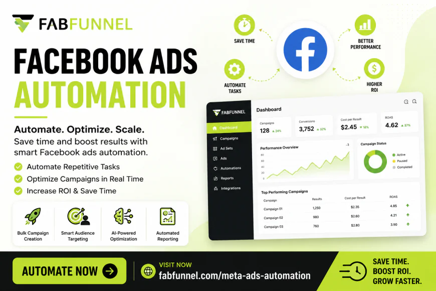 How Facebook Ads Automation Improves Campaign Performance