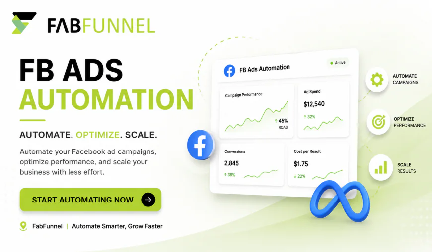 How FB Ads Automation Helps Businesses Scale Faster