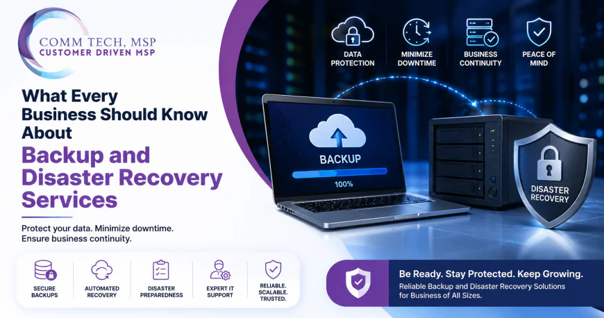 What Every Business Should Know About Backup and Disaster Recovery Services
