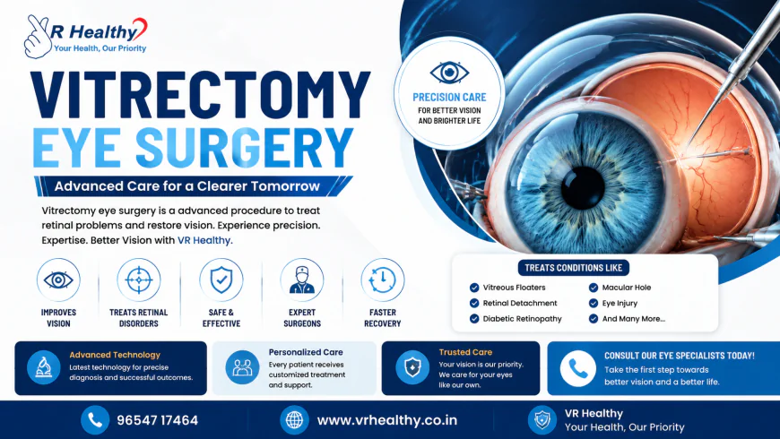 Vitrectomy Eye Surgery | Retina Experts | VR Healthy
