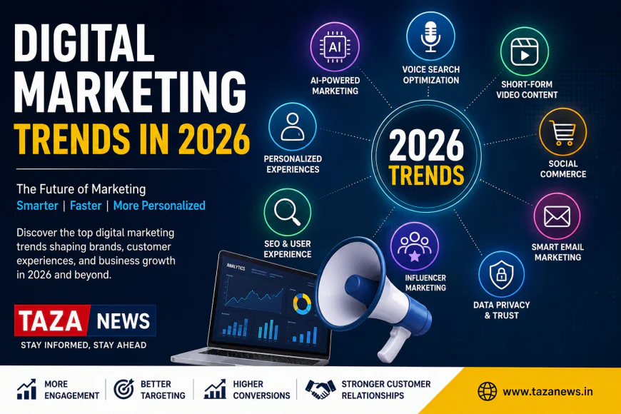 Digital Marketing Trends in 2026: What Businesses Need to Know