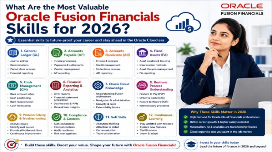 What Are the Most Valuable Oracle Fusion Financials Skills for 2026?