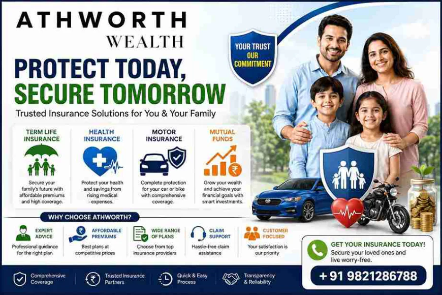 Athworth Wealth – Best Term Life, Health and Motor Insurance Solutions in India