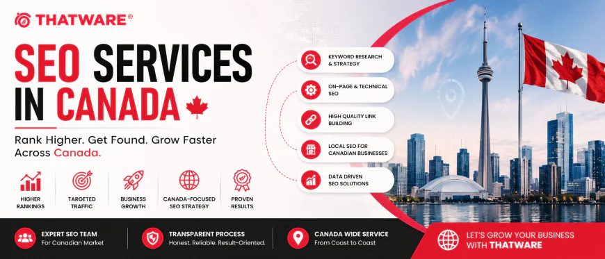 Thatware LLP: CRO Agency Strategies for Sustainable Business Growth