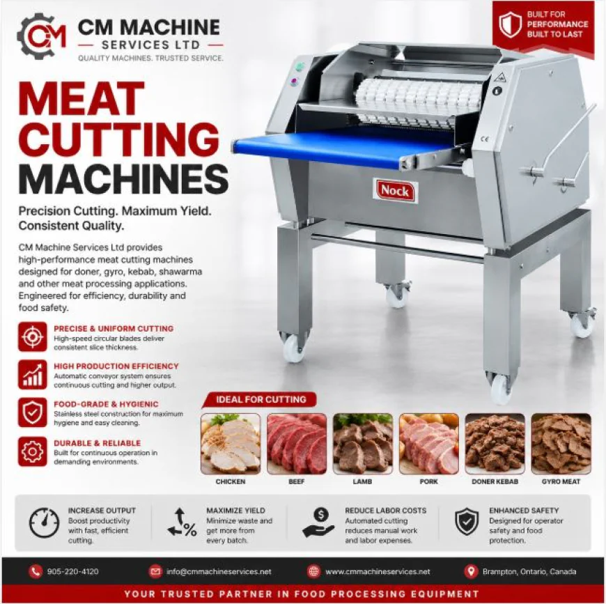 Meat Cutting Machines: Improve Speed, Precision & Food Safety in Meat Processing