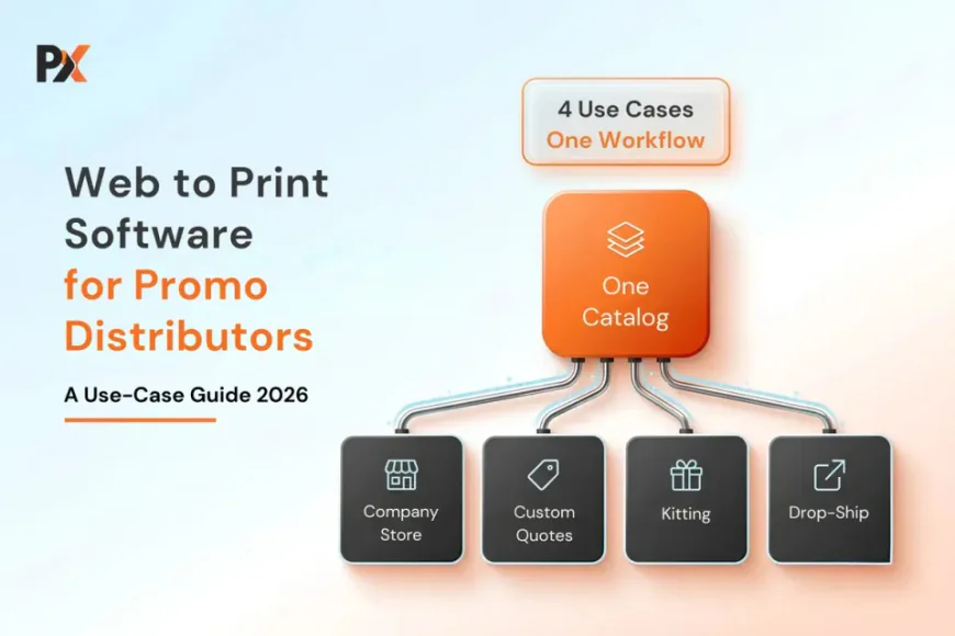 Web to Print Software for Promotional Product Distributors: A Use-Case Guide