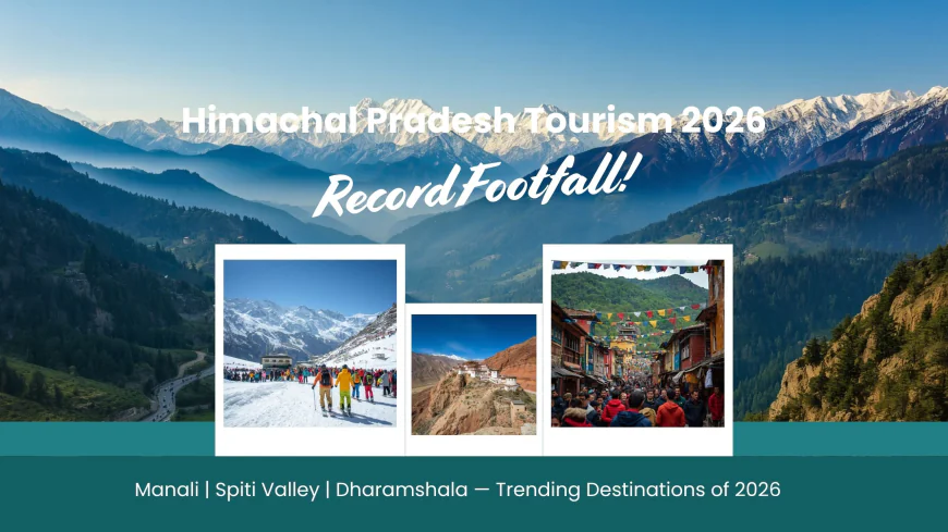 Himachal Pradesh Tourism in 2026: Why Manali, Spiti & Dharamshala Are Seeing Record Footfall This Year