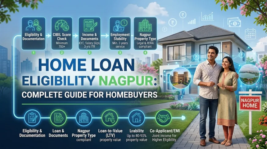 Home Loan Eligibility Nagpur: Complete Guide for Homebuyers