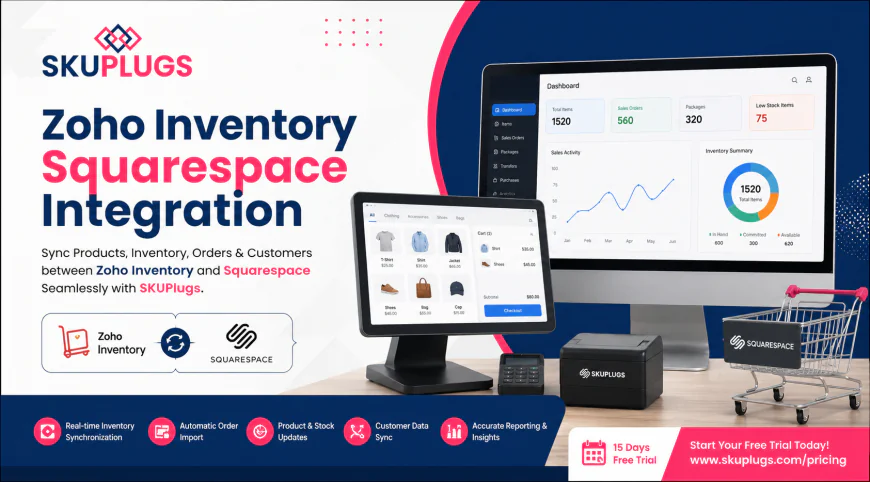 Zoho Inventory Squarespace Integration