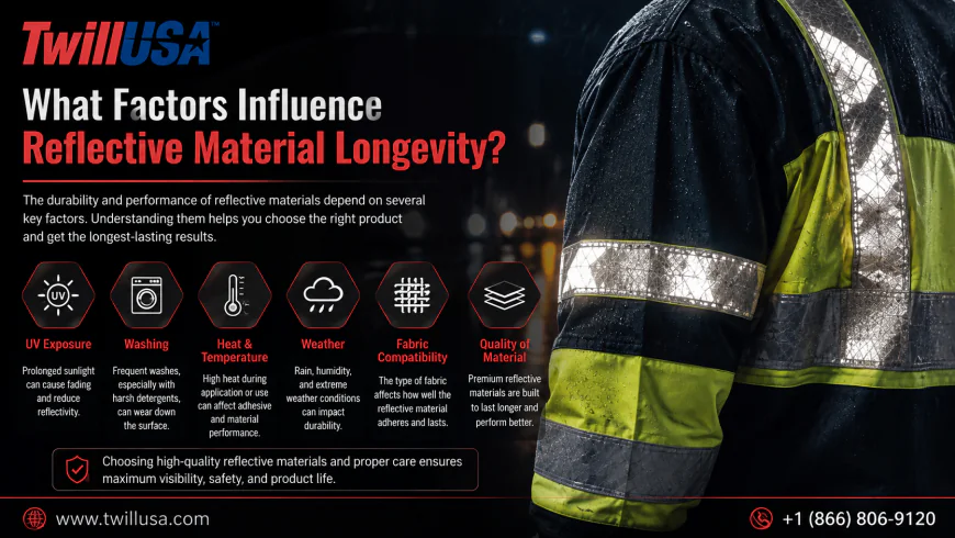 What Factors Influence Reflective Material Longevity?