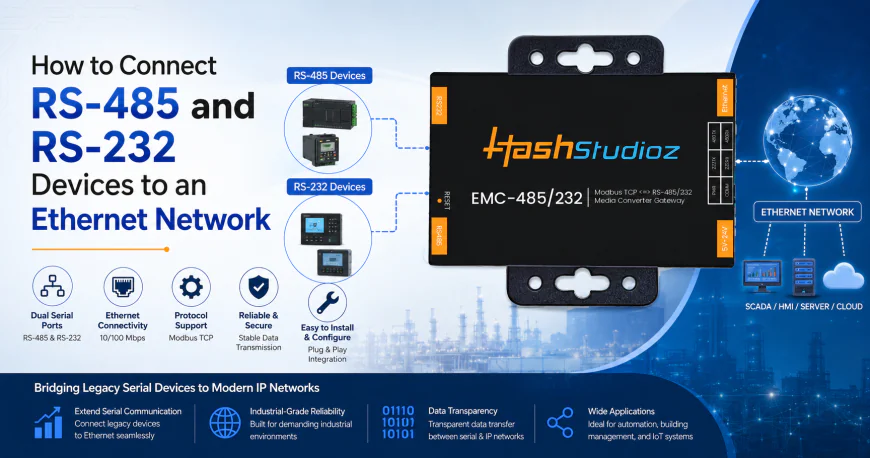 How to Connect RS-485 and RS-232 Devices to an Ethernet Network