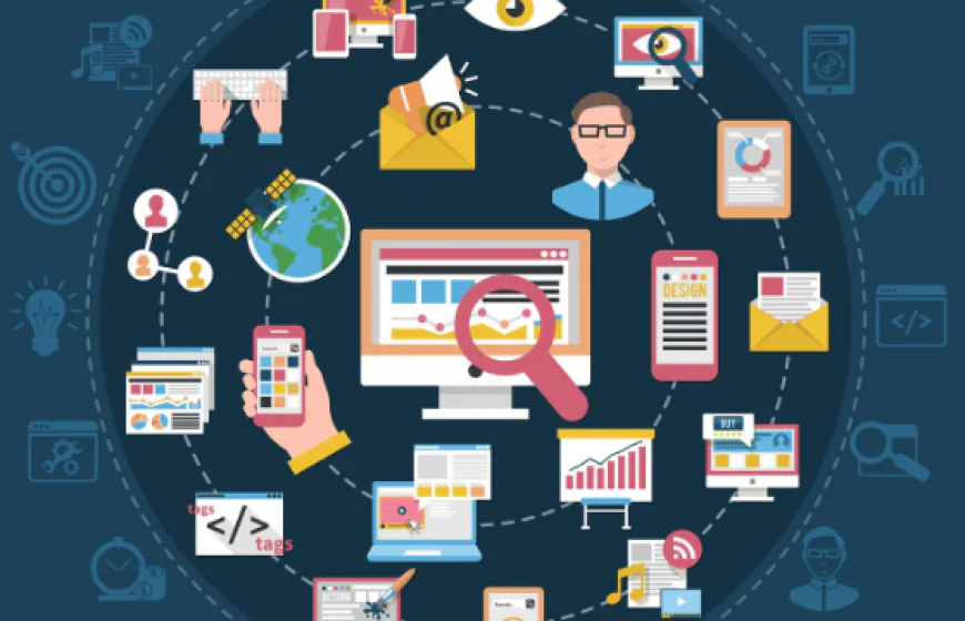 What are 7 types of digital marketing?