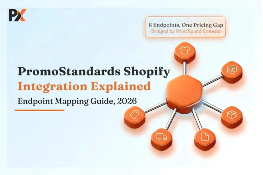 PromoStandards Shopify Integration Explained: Which Service Endpoints Matter Most