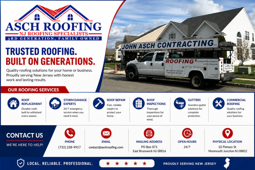 How Do You Know When Your Roof Needs Professional Attention?