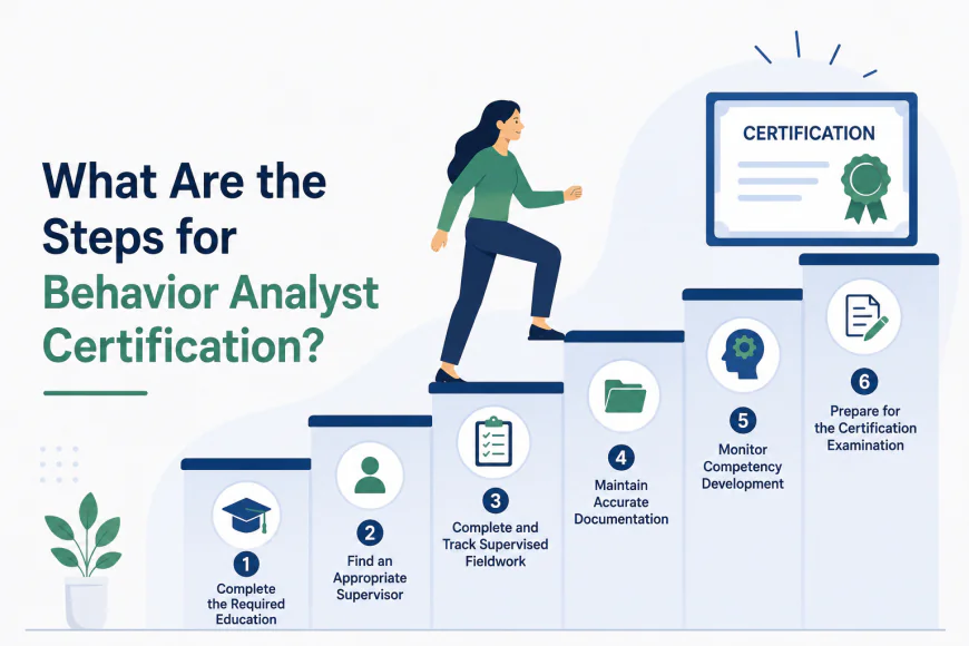 What Are the Steps for Behavior Analyst Certification?