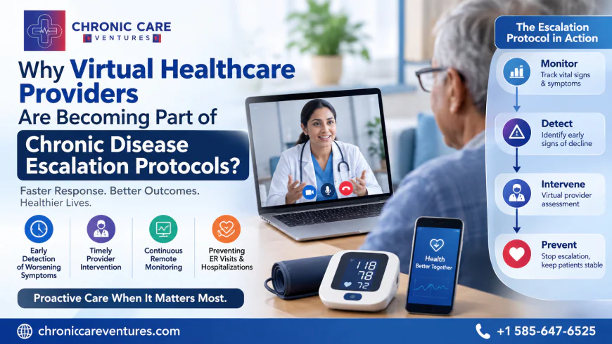 Why Virtual Healthcare Providers Are Becoming Part of Chronic Disease Escalation Protocols?