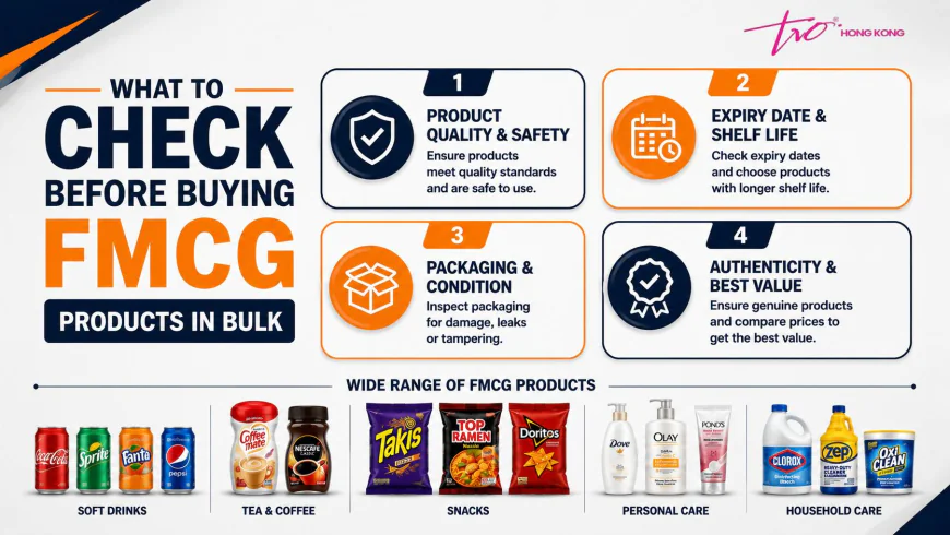 What to Check Before Buying FMCG Products in Bulk