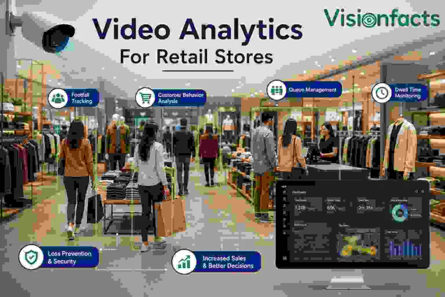Video Analytics for Retail Stores: Transforming Foot Traffic into Business Insights