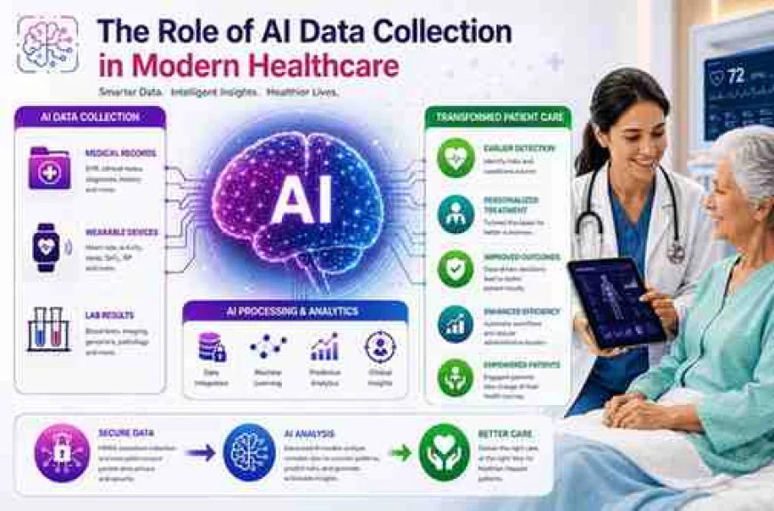 AI Audio Data Collection for Next-Generation Voice AI