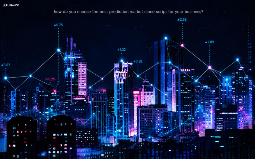 How Do You Choose the Best Prediction Market Clone Script for Your Business?