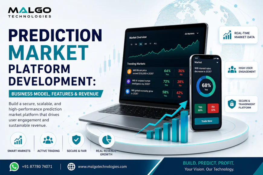 Prediction Market Platform Development: Business Model, Features and Revenue