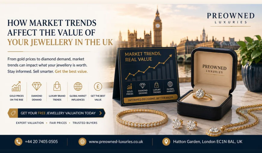 How Market Trends Affect the Value of Your Jewellery in the UK