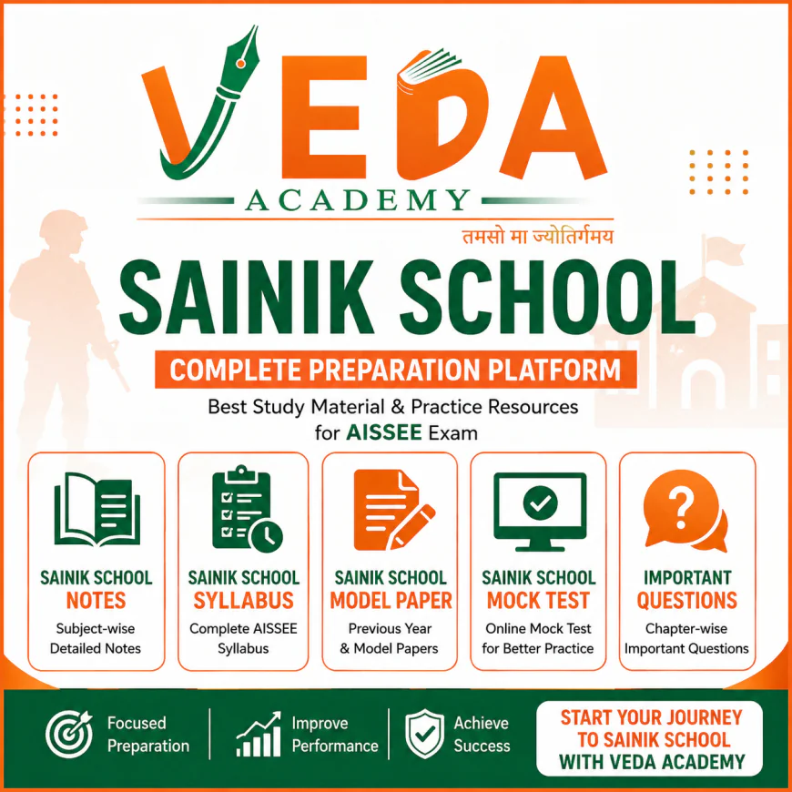 Sainik School Syllabus: Complete Guide for AISSEE Class 6 and 9 Preparation
