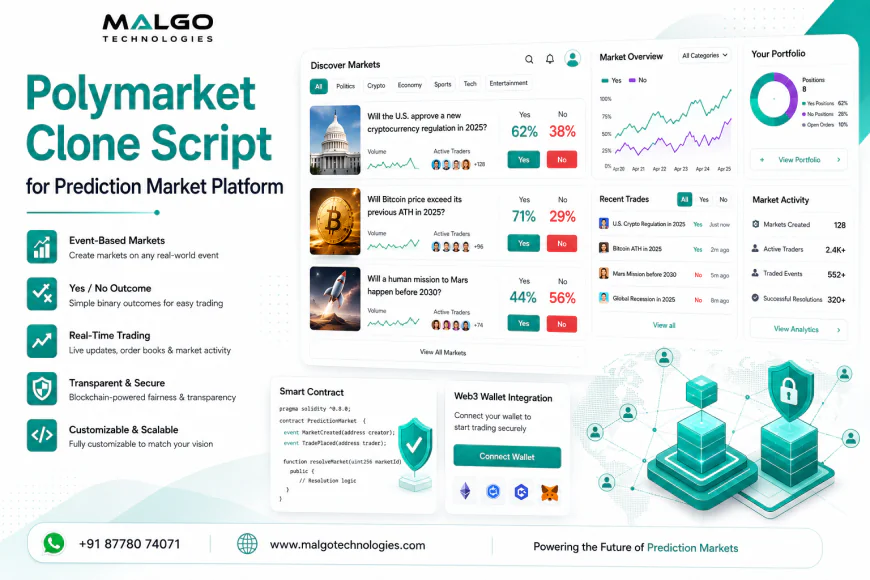 Polymarket Clone Script: Develop Your Own Prediction Market Platform