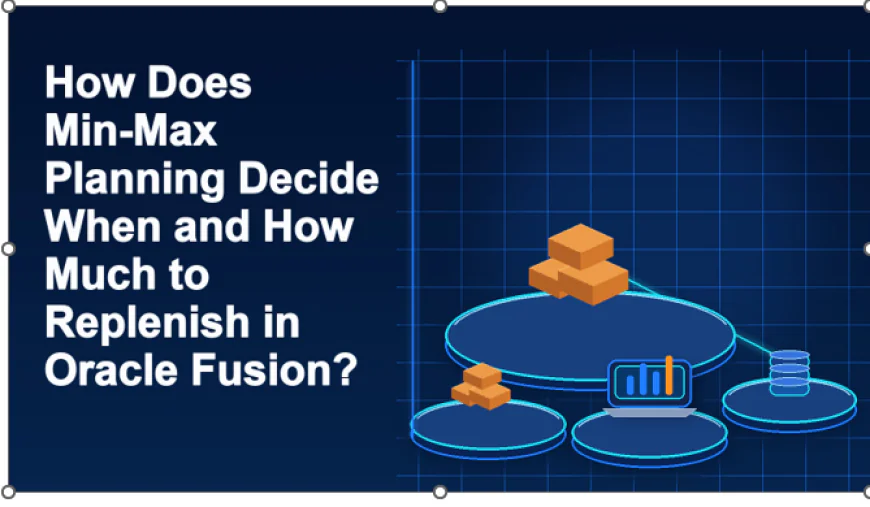 How Does Min-Max Planning Decide When and How Much to Replenish in Oracle Fusion?
