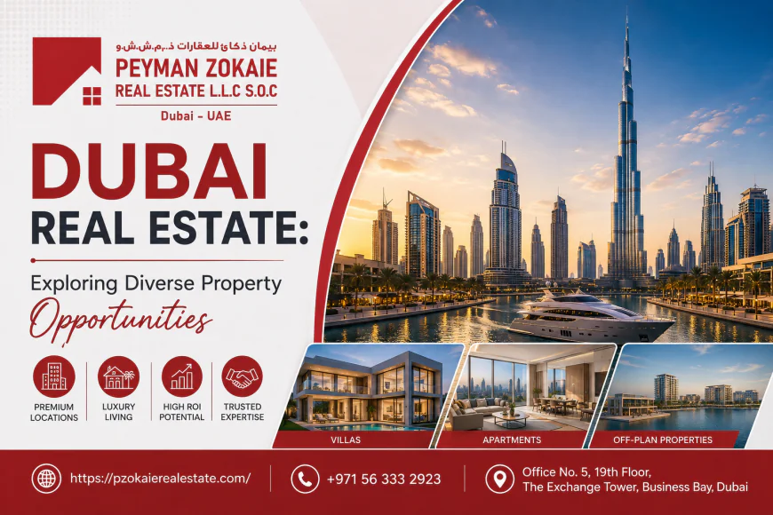 Dubai Real Estate: Exploring Diverse Property Opportunities
