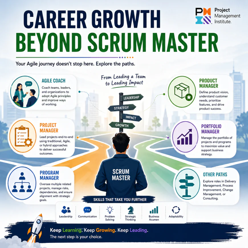 Career Growth Beyond Scrum Master: Where Can Your Agile Career Go Next?
