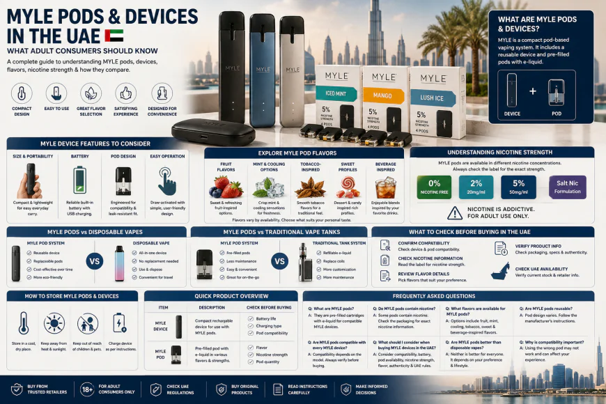 MYLE Pods and Devices in the UAE: What Adult Consumers Should Know