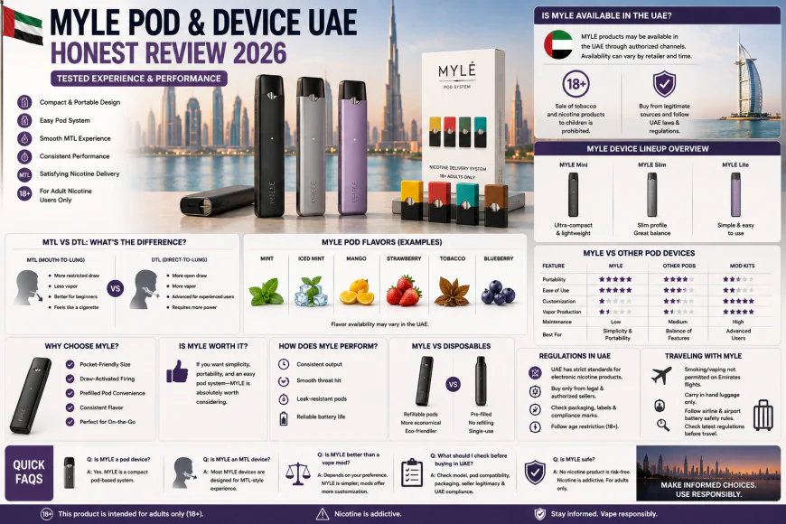 MYLE Pod and Device UAE Honest Review 2026: Tested Experience and Performance
