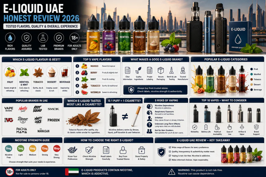 E-Liquid UAE Honest Review 2026: Tested Flavors, Quality, and Overall Experience
