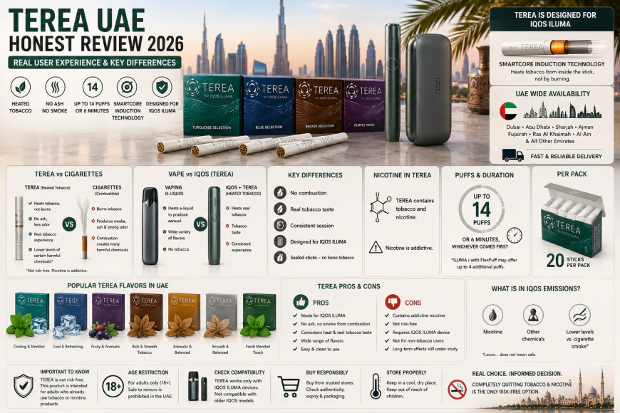 TEREA UAE Honest Review 2026: Real User Experience and Key Differences
