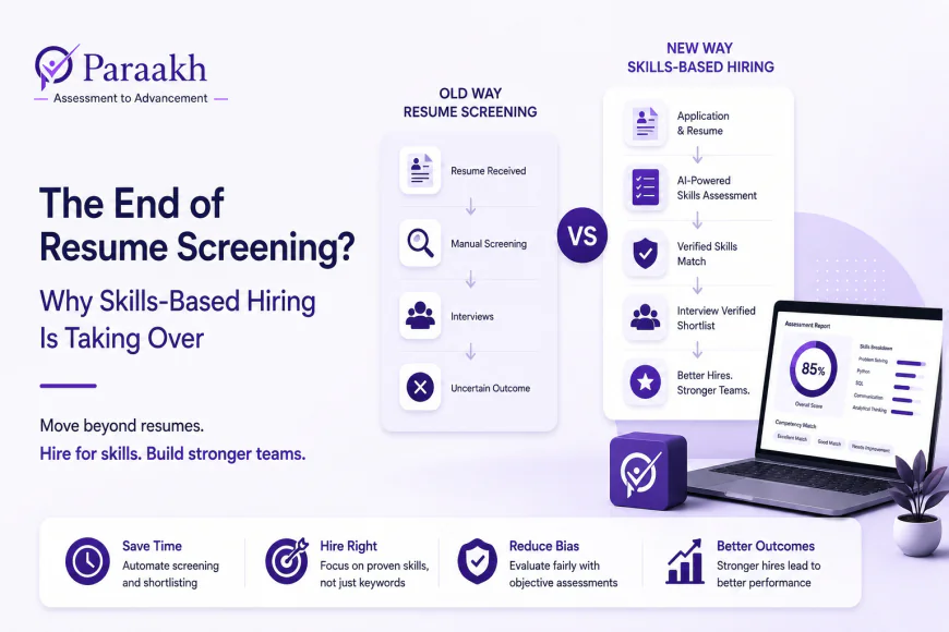 Campus Placement Software: How Colleges Can Streamline Hiring and Student Assessment