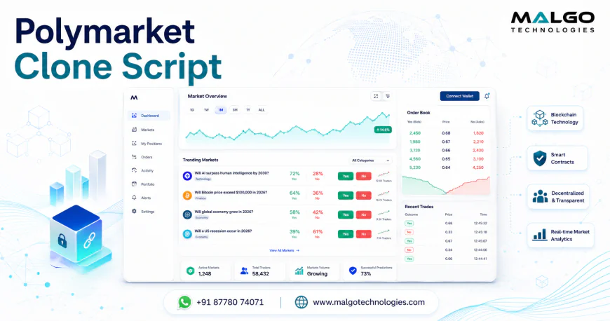 What Is a Polymarket Clone Script and How Does It Work?