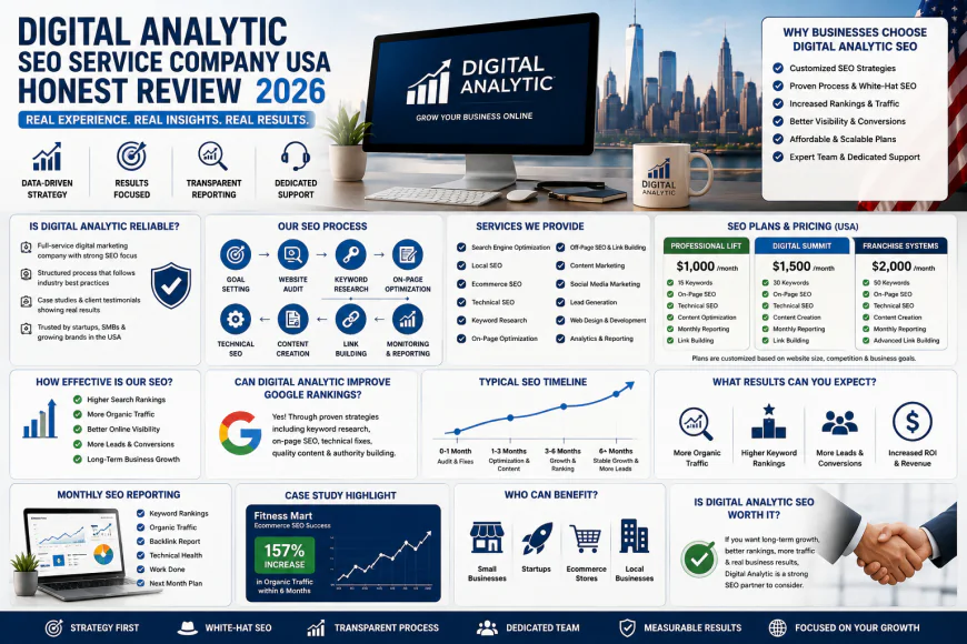 Digital Analytic USA Honest Review 2026: My Real Experience With Their Services