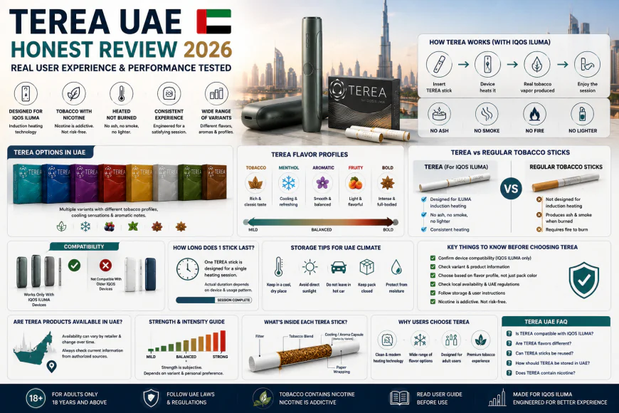 TEREA UAE Honest Review 2026: Real User Experience and Performance Tested