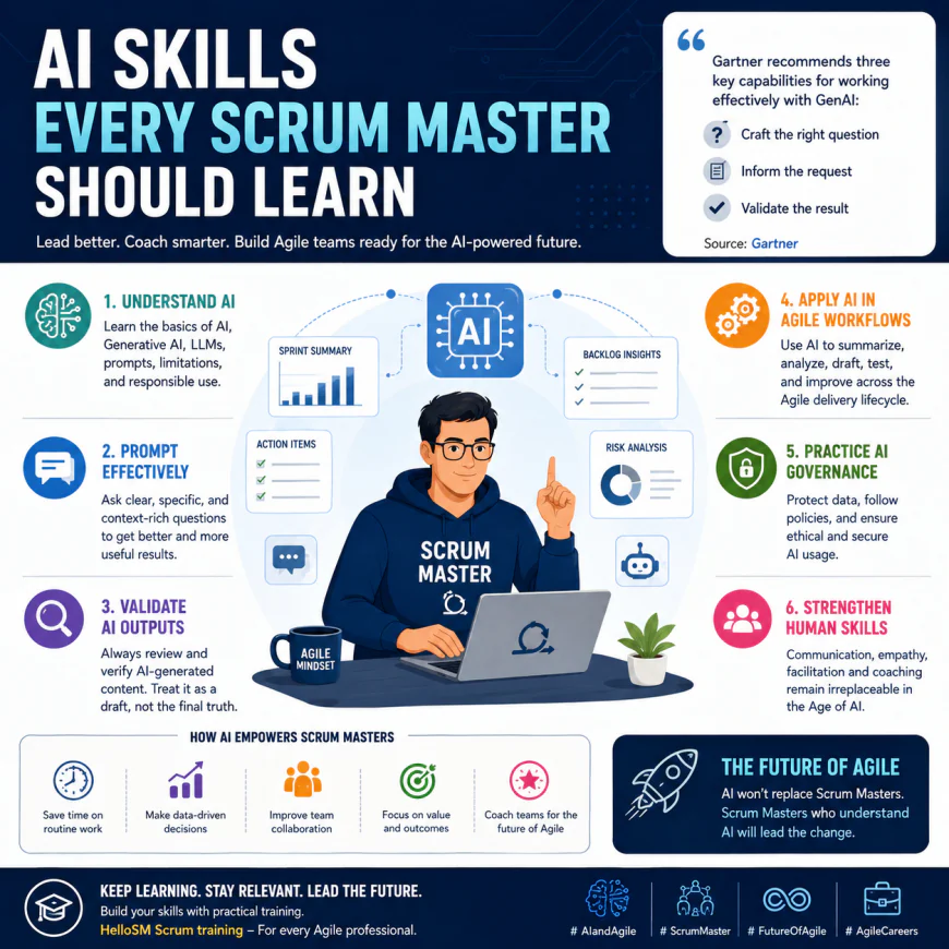 AI Skills Every Scrum Master Should Learn