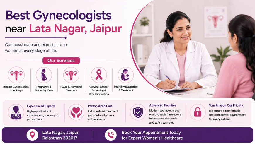 Best Gynecologists near Lata Nagar, Jaipur