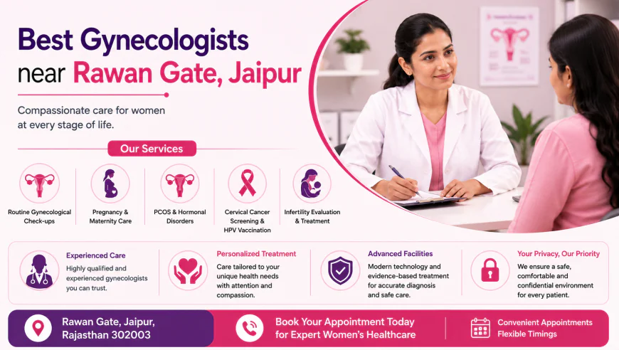Best Gynecologists near Rawan Gate, Jaipur